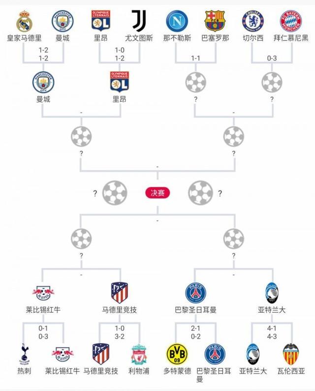 田径比赛成绩陆续出炉