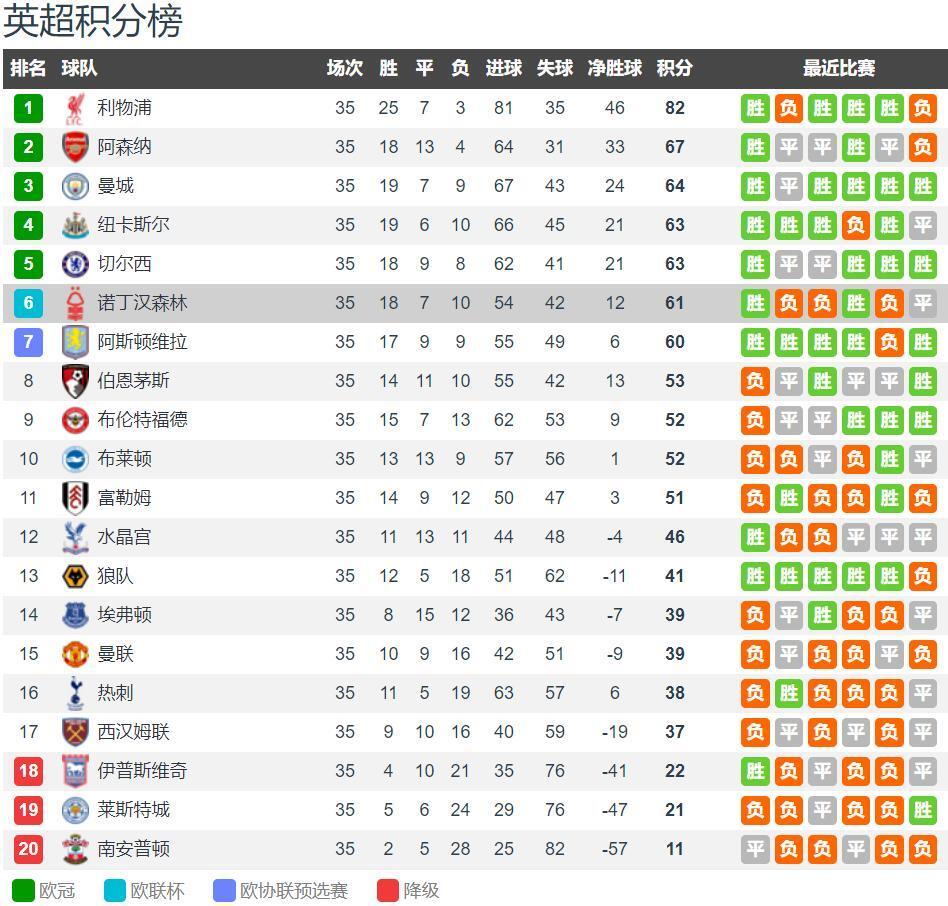 勇士队继续关注戴维斯交易，但具体方案尚未明朗