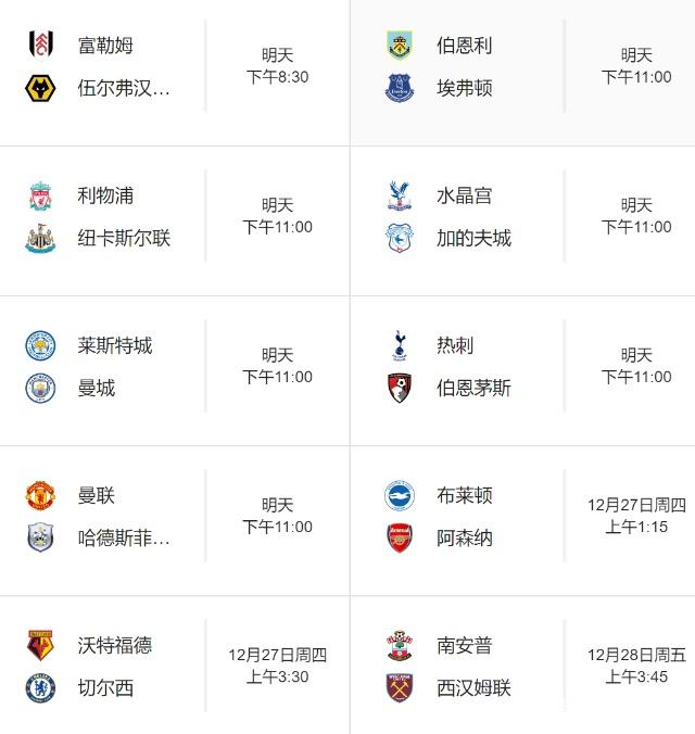 暖心，埃克塞特城小将伯奇对曼城打入进球后，谢尔基给予鼓励