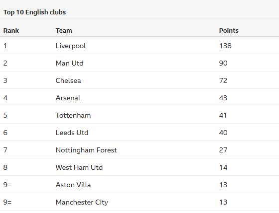 阿斯：巴列卡诺寻求补强边锋，马竞小将卡洛斯-马丁为重点目标
