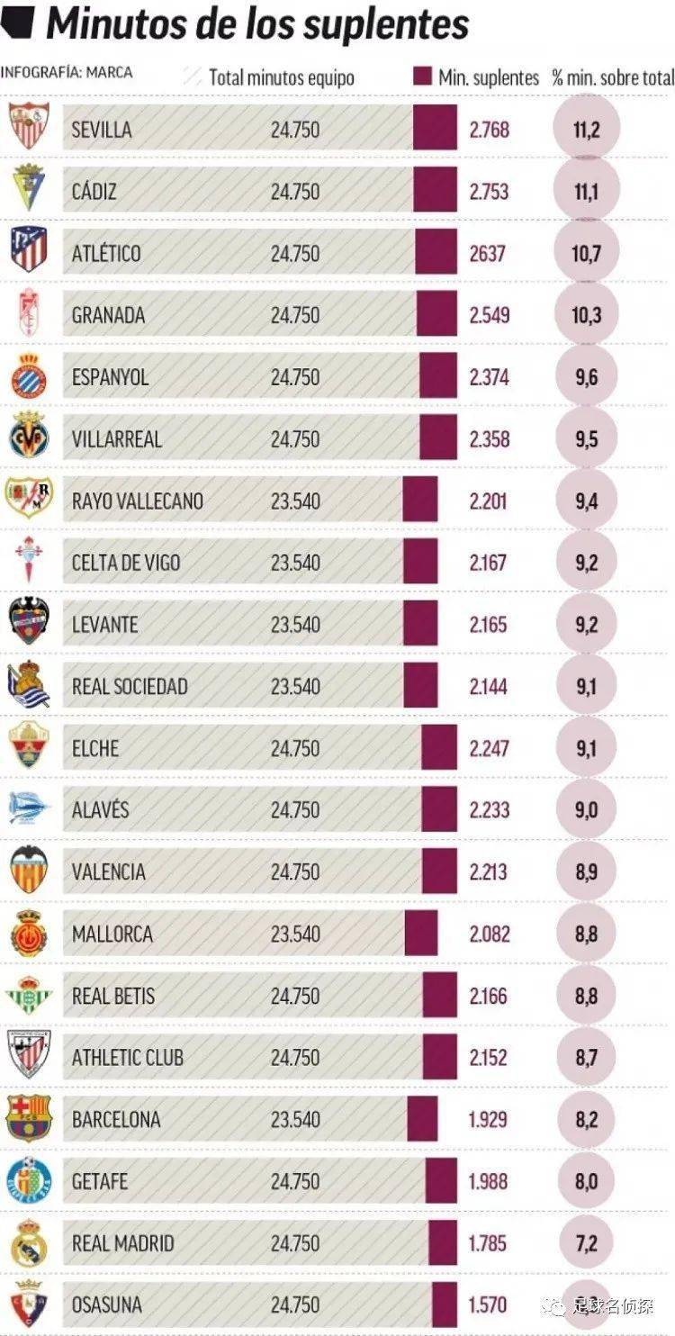 勇士队依然关注安东尼·戴维斯交易，但交易进展尚未明朗